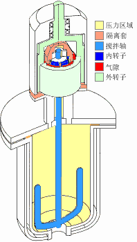 香蕉视频下载地址器